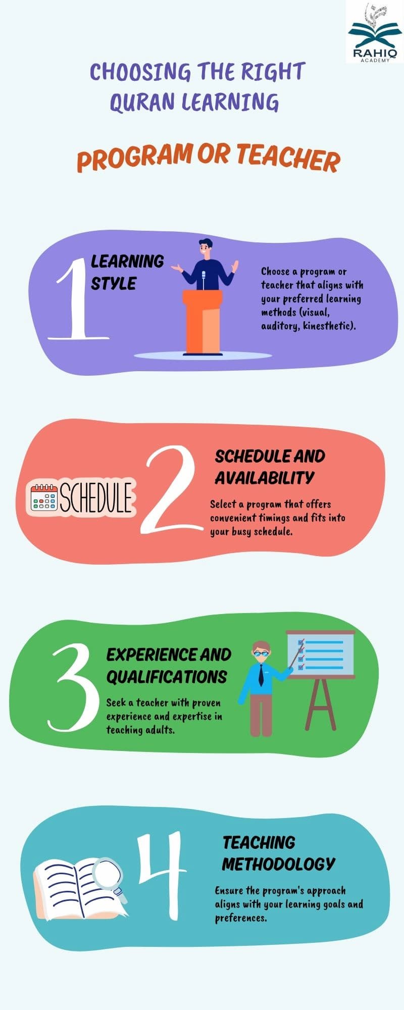 Choosing the Right Quran Learning Program or Teacher